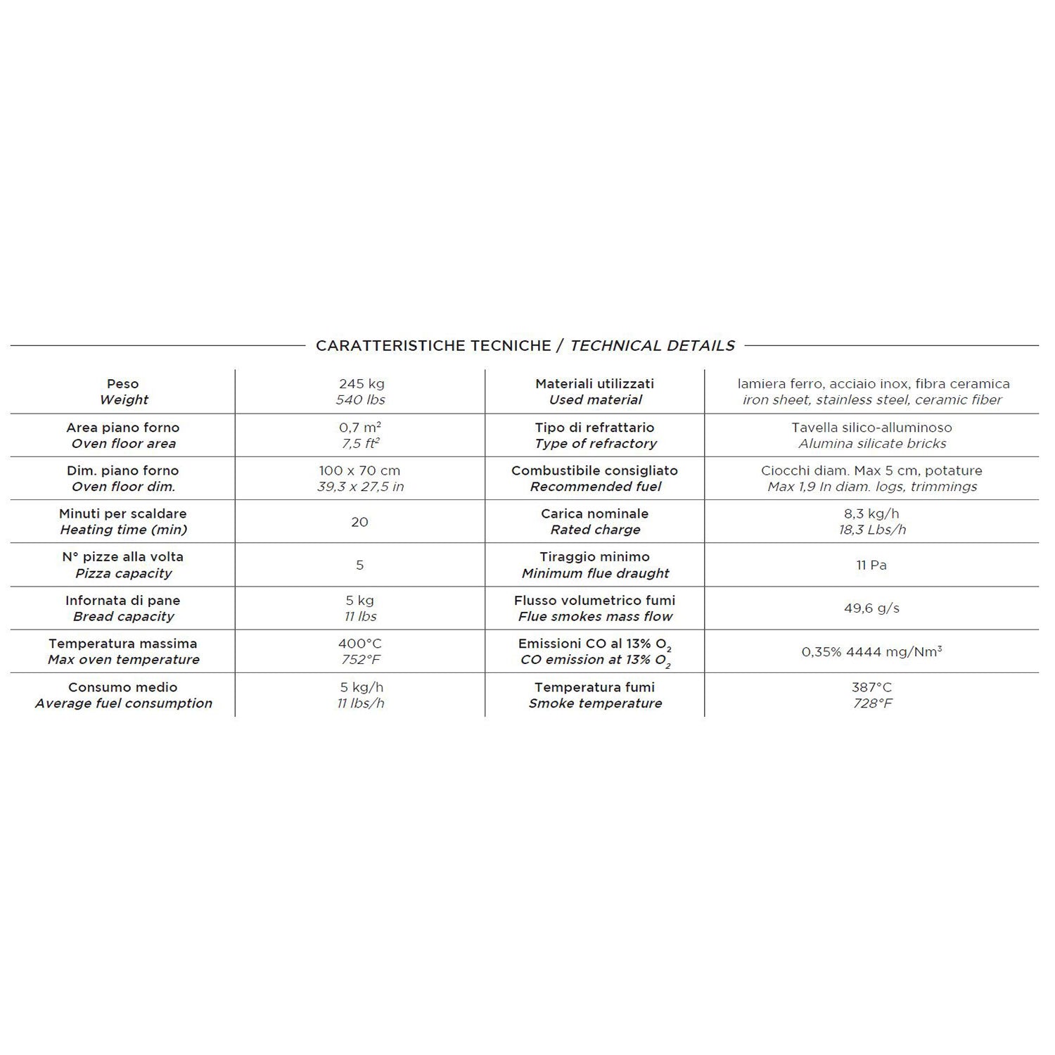 Alfa FXALLE-TOP Allegro 39-Inch Countertop Wood-Fired Pizza Oven