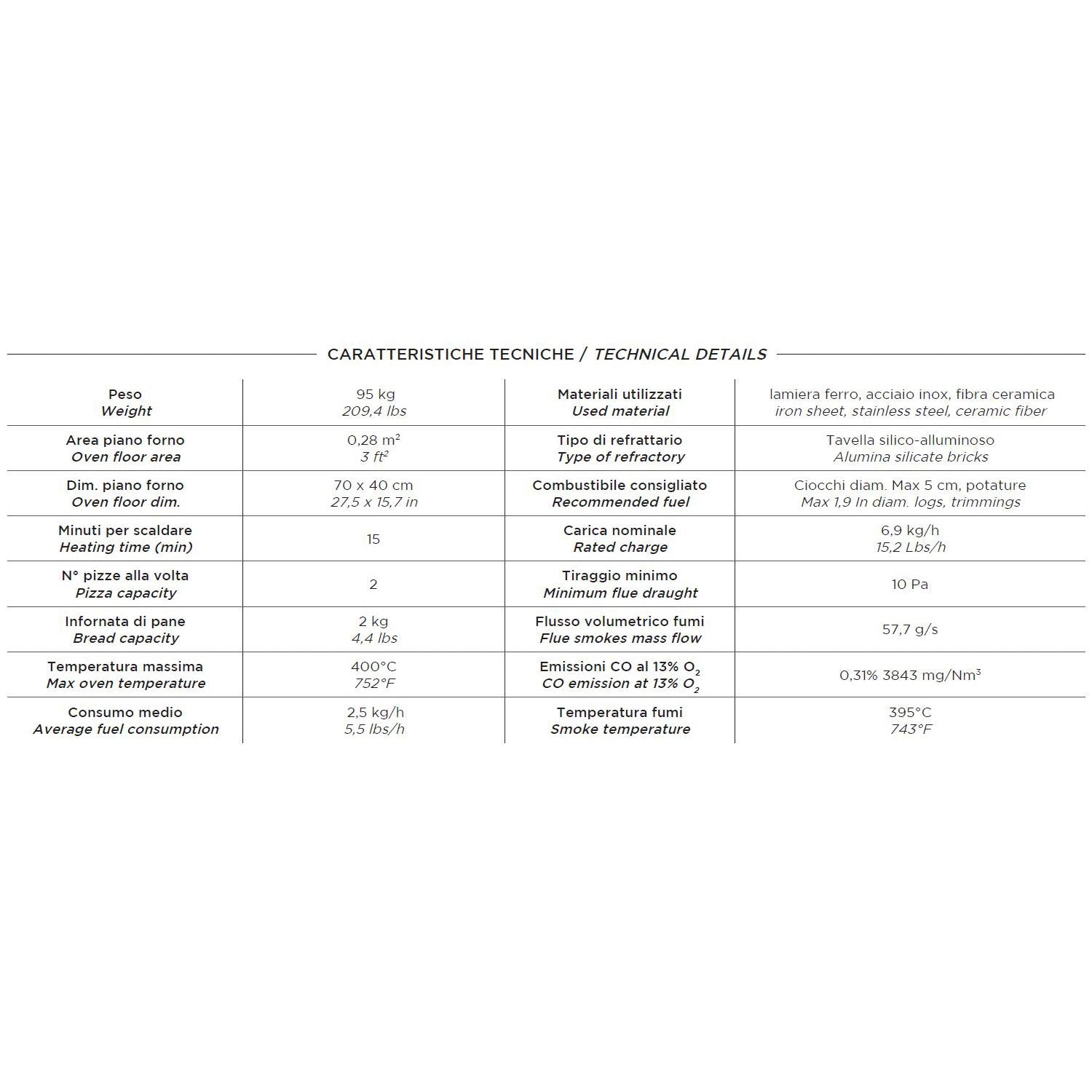 Alfa FXCM-Counter Ciao M 27-Inch Countertop Wood-Fired Pizza Oven