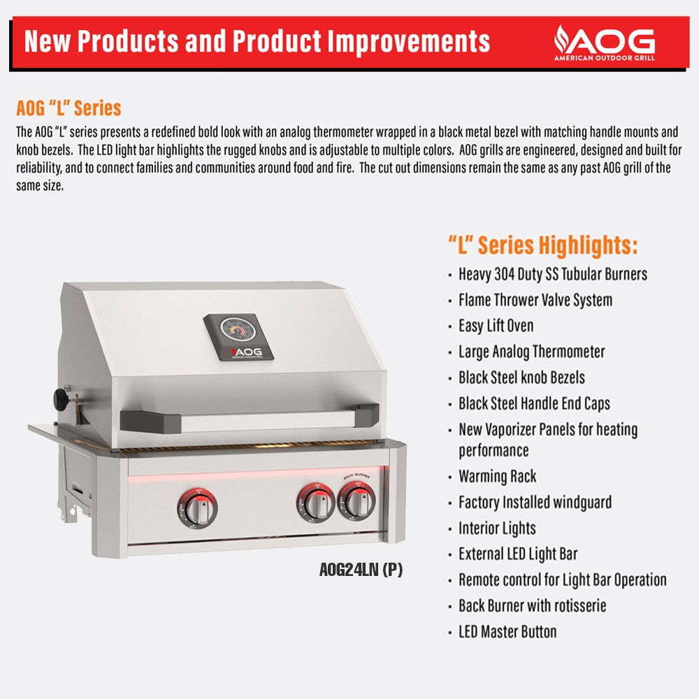Freestanding gas grill with side shelves and three round control knobs under lid