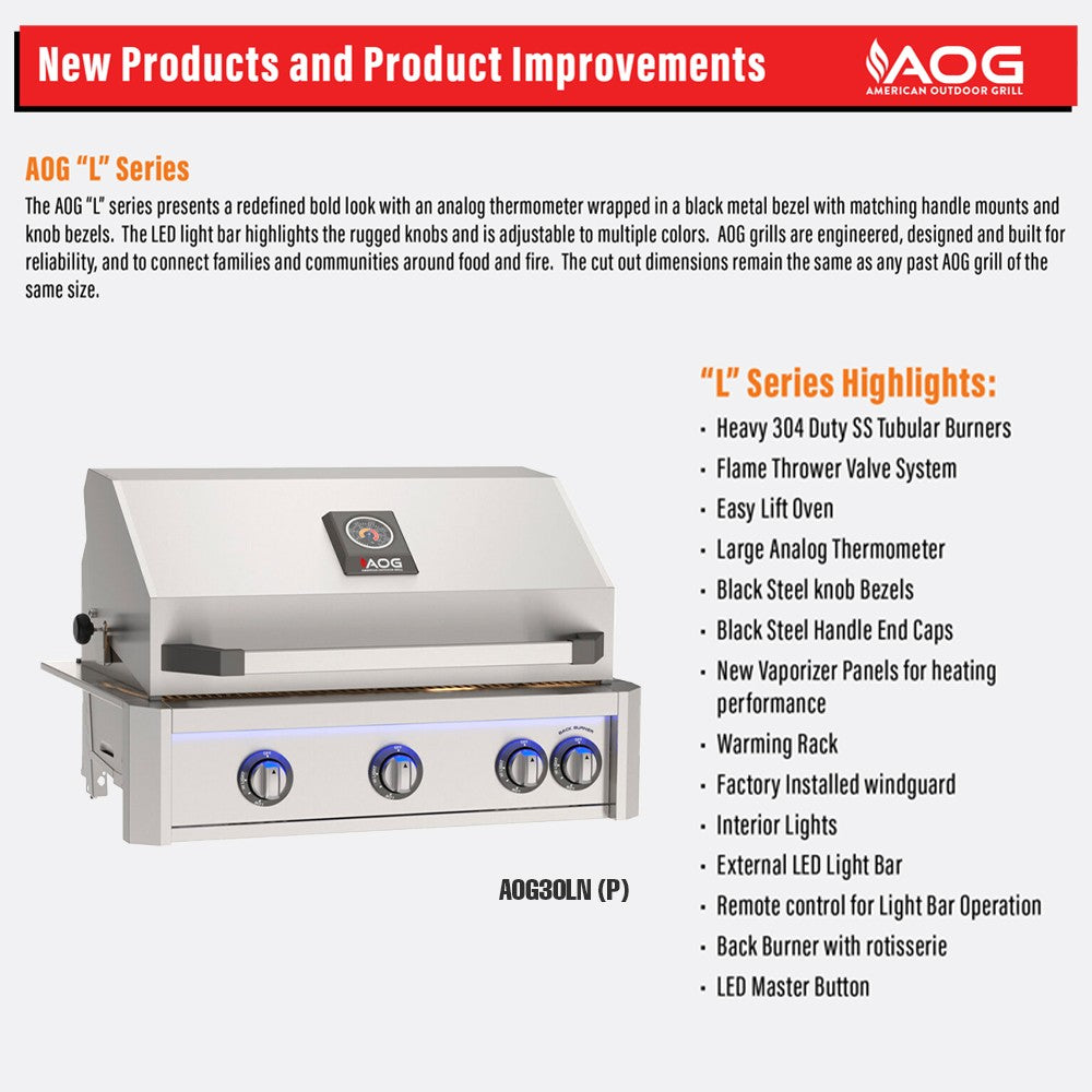 Product highlights diagram for AOG L-Series built-in gas grill with feature list