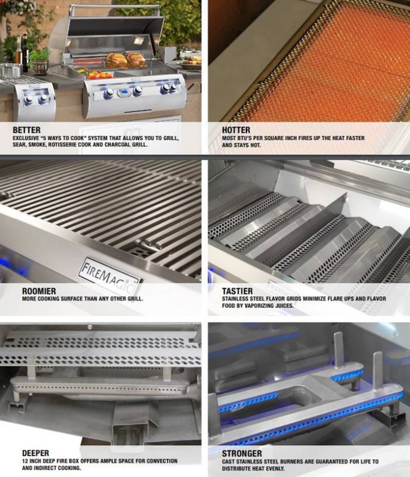 Stainless steel grill brochure panel with burner and cooking grates detail photos