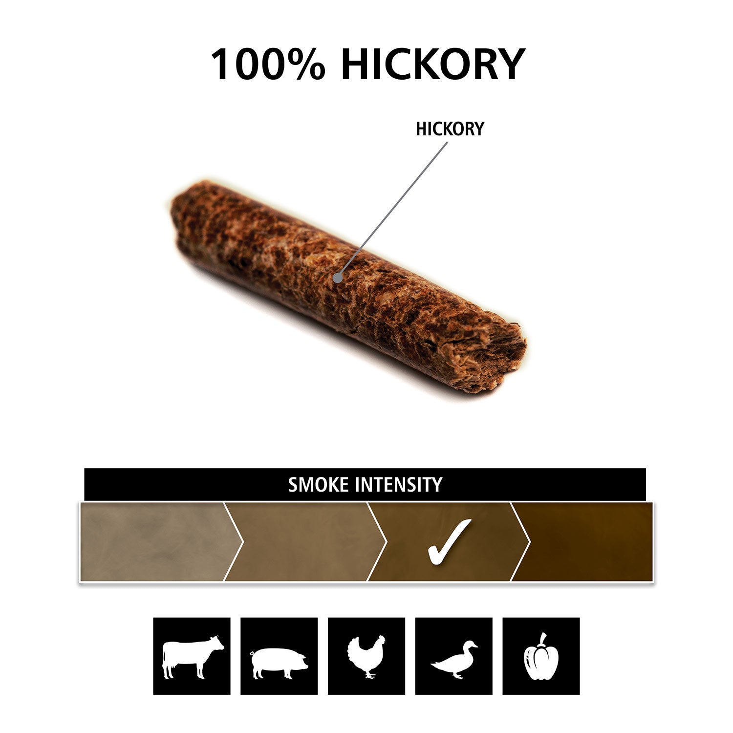100% Hickory label with smoke intensity graphic and animal food icons