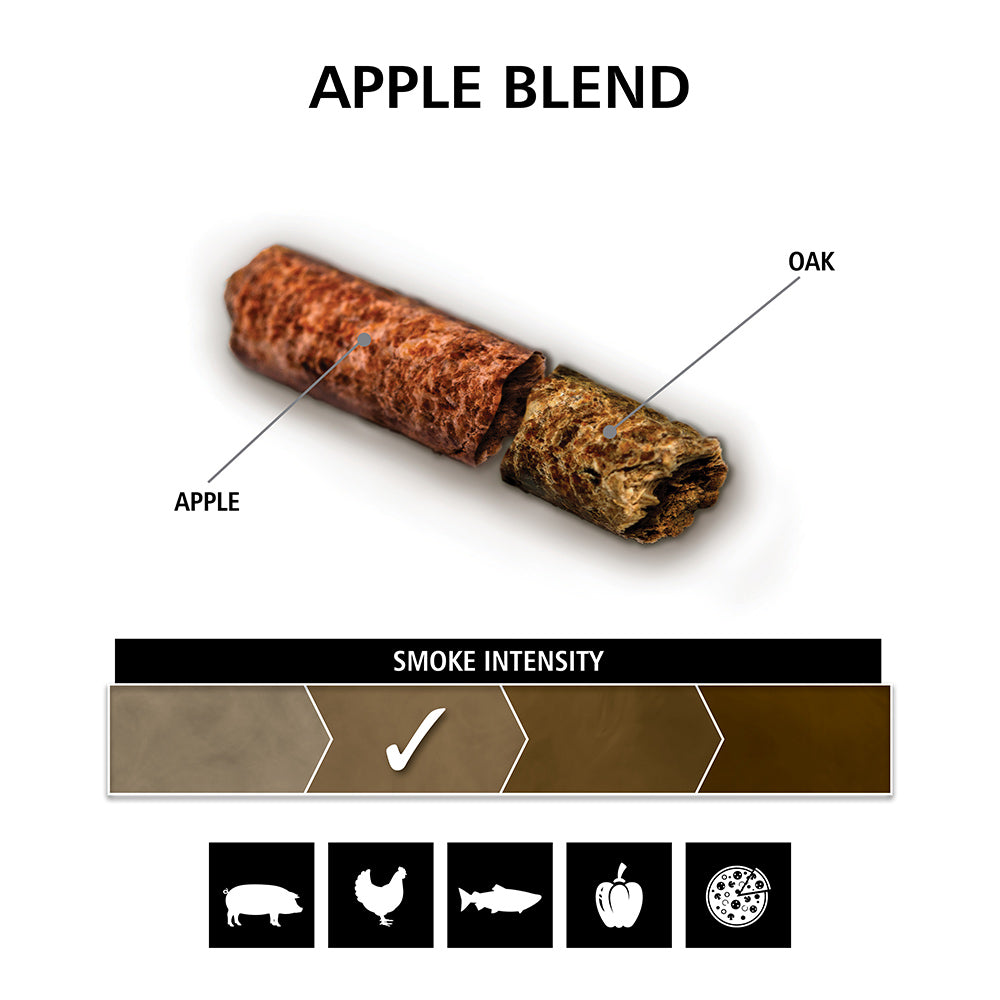 Apple Blend wood pellets diagram with smoke intensity and food icons