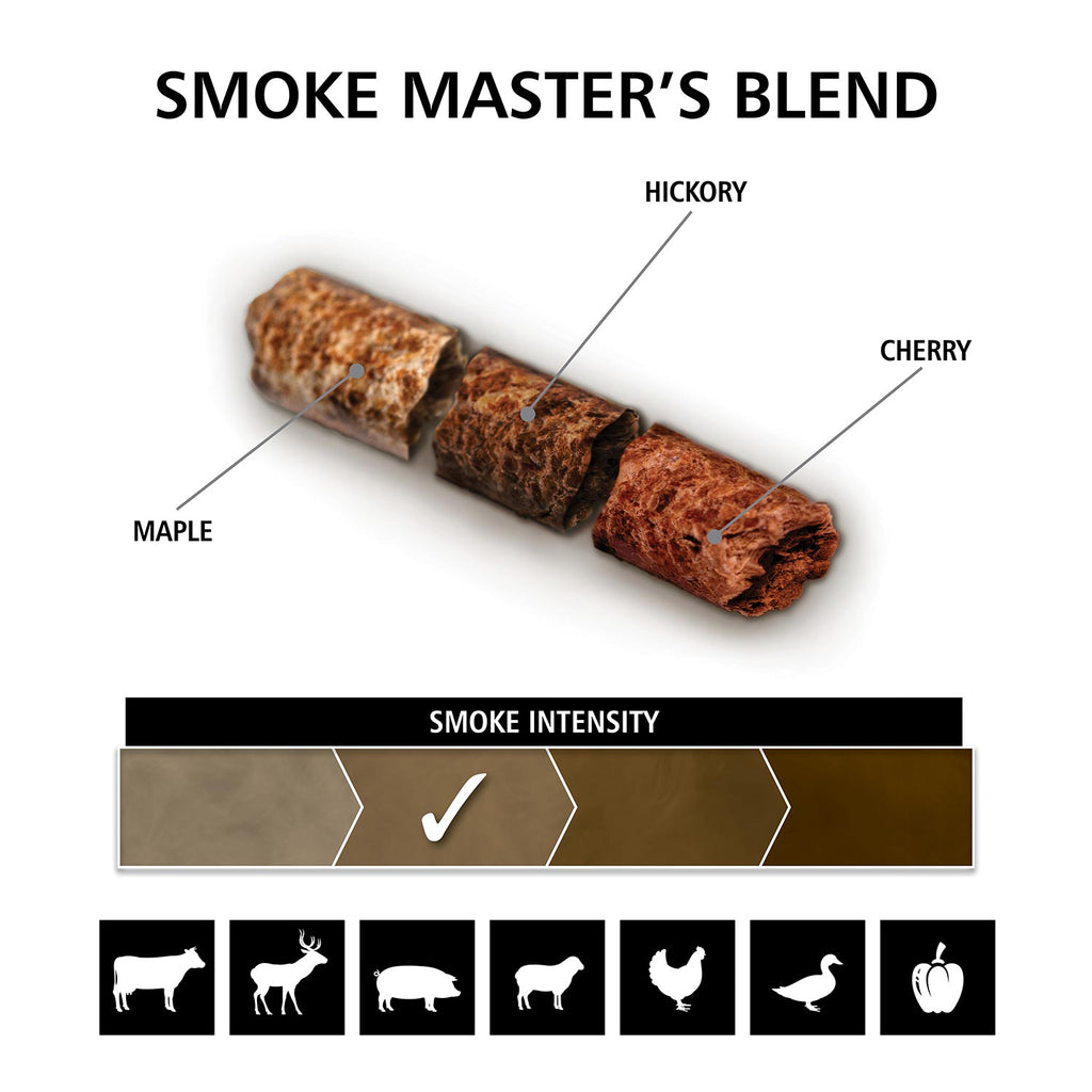 Smoked wood pellet blend graphic with maple, hickory, and cherry labels