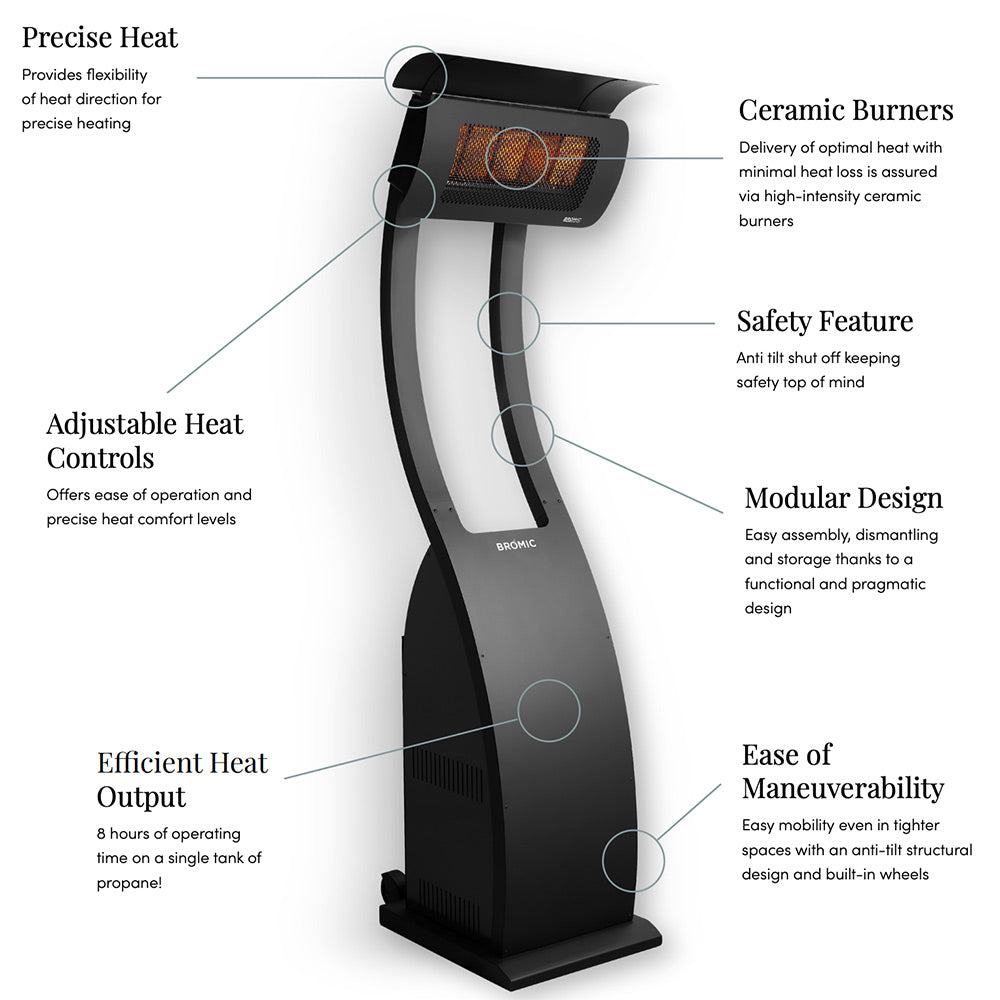 Bromic BR-TNGPORTA Tungsten Portable Radiant Heater, 5-Burner