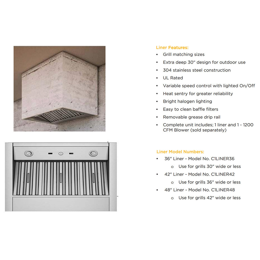 Stainless steel liner features chart with model numbers and heat entry details