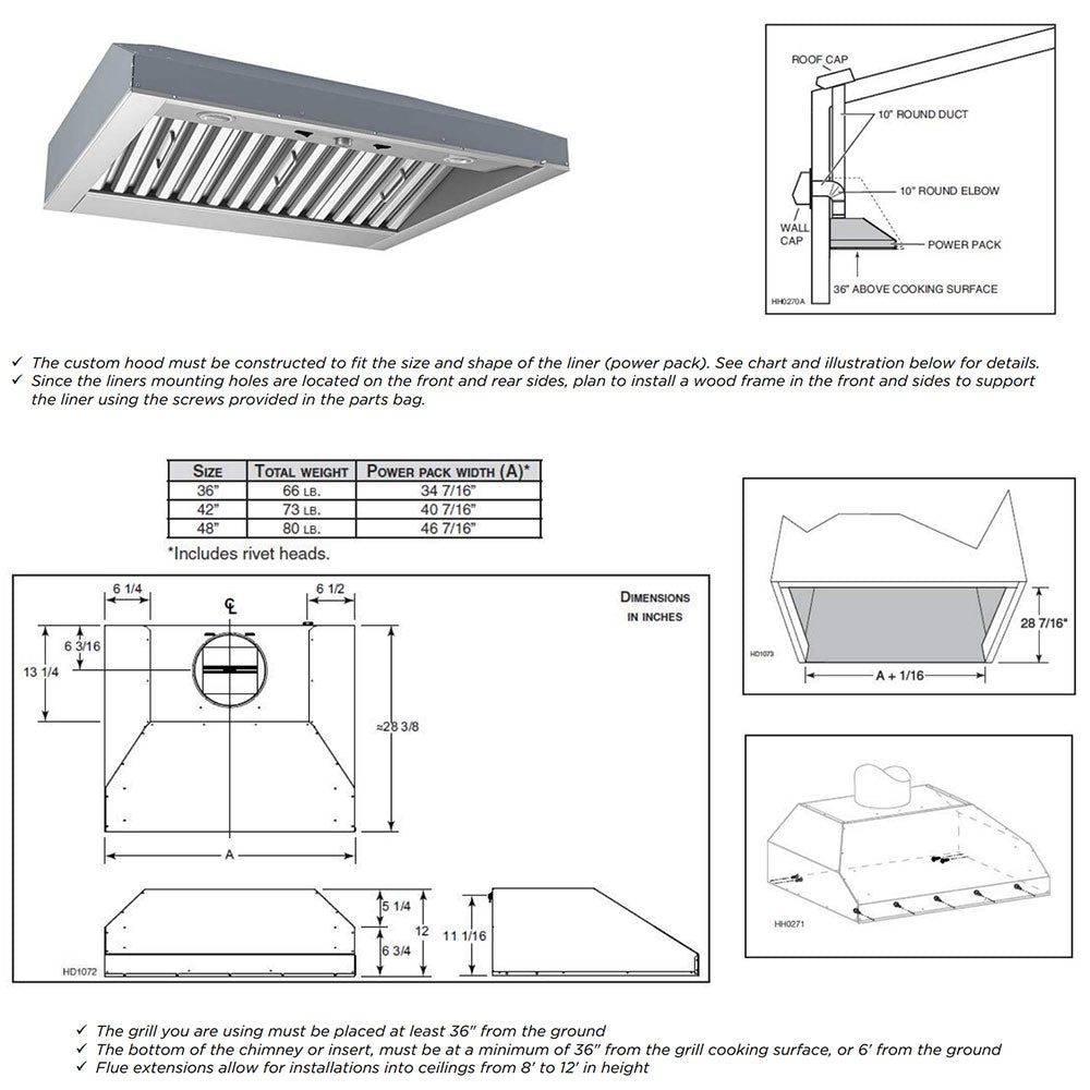Stainless steel vent hood technical diagram with dimensions and duct layout