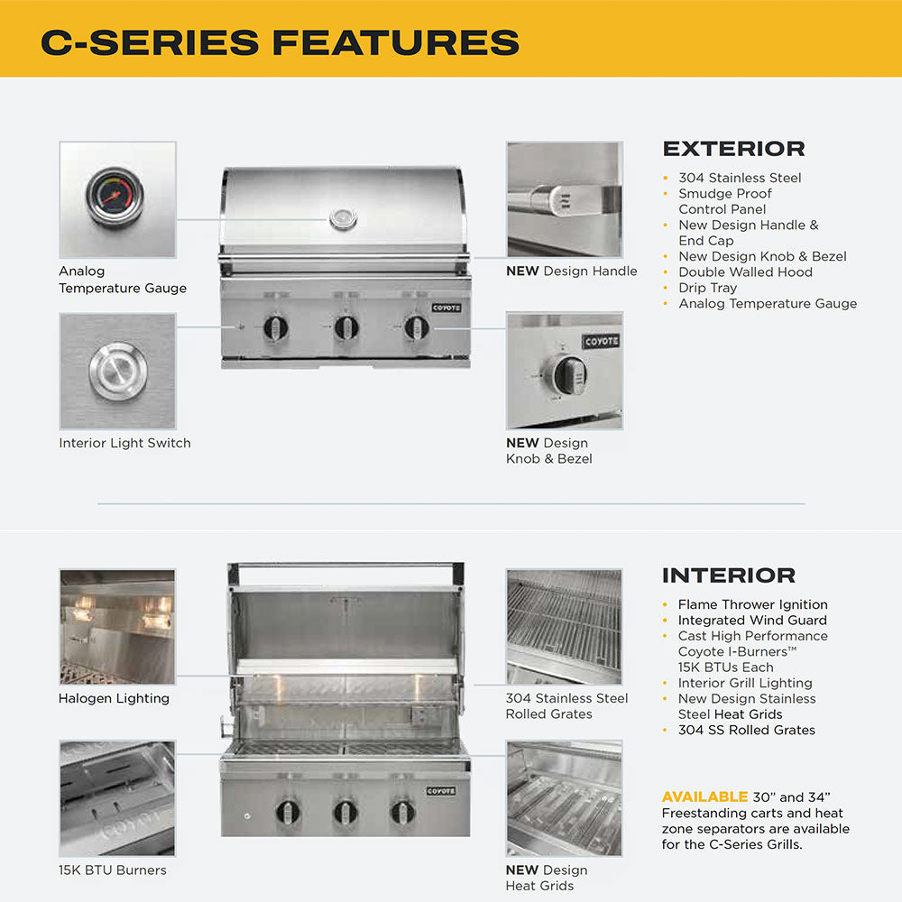 C-Series features graphic for a stainless steel gas grill with labeled parts
