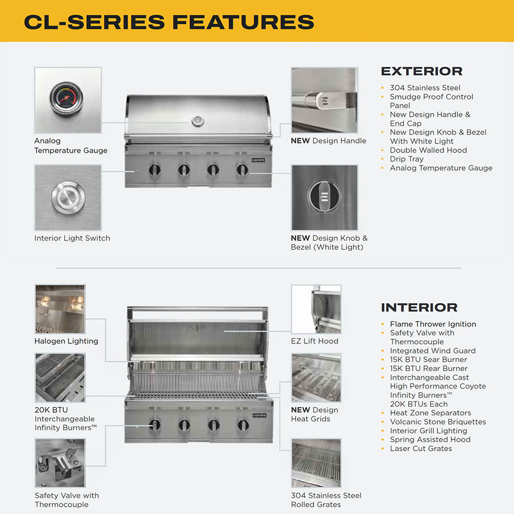 CL-Series grill features infographic with exterior and interior feature panels