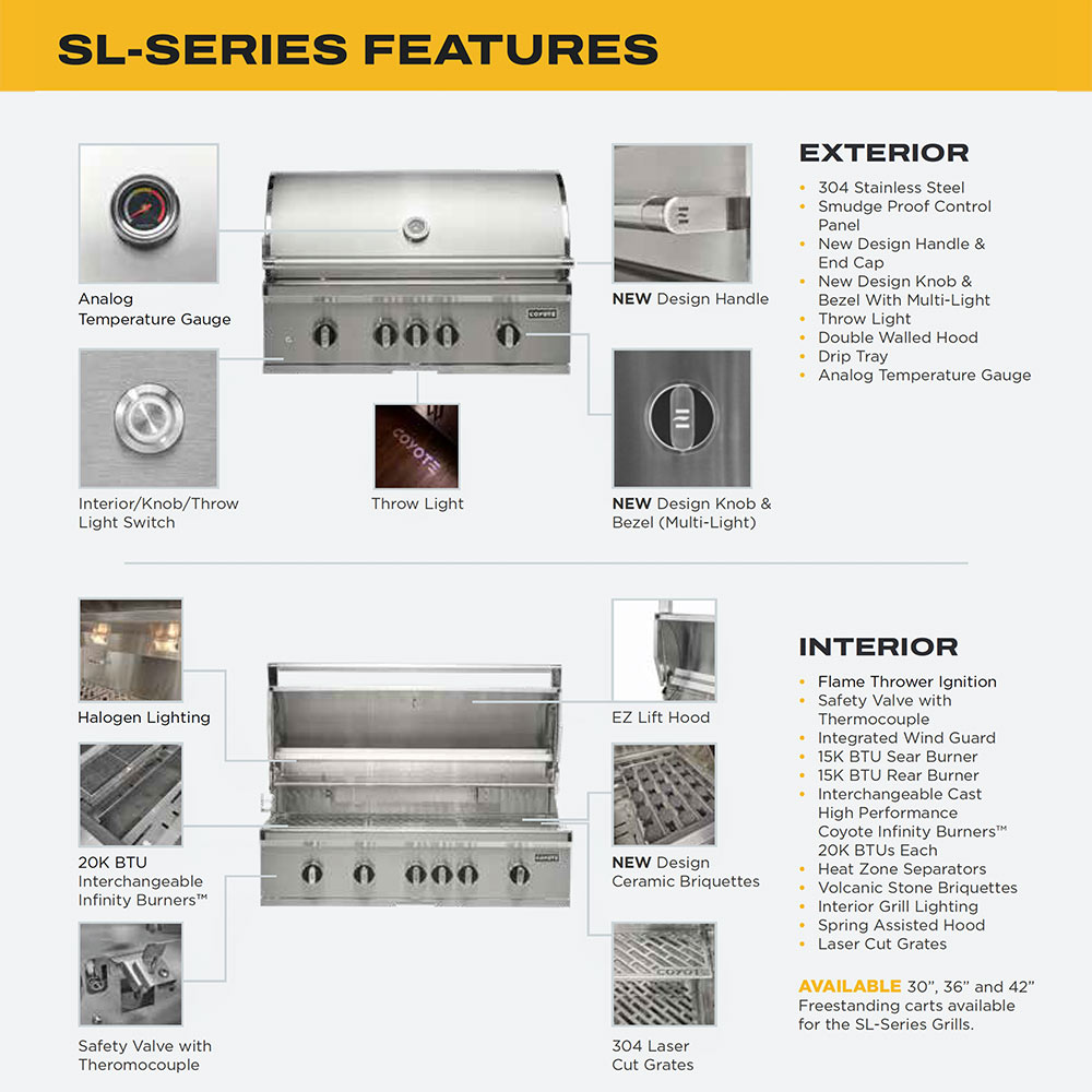 SL-Series features infographic for stainless steel freestanding gas grill