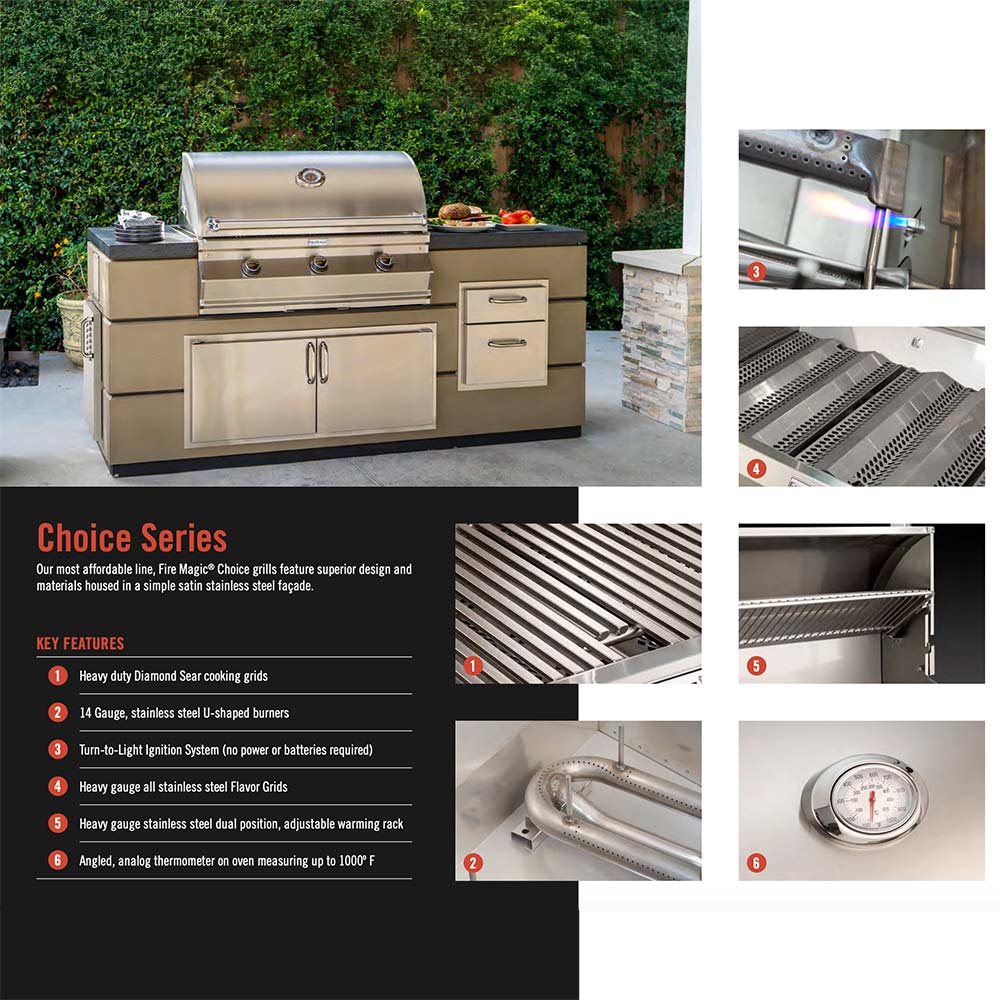 Stainless built-in gas grill with cabinet doors and illustrated burner and grate details.