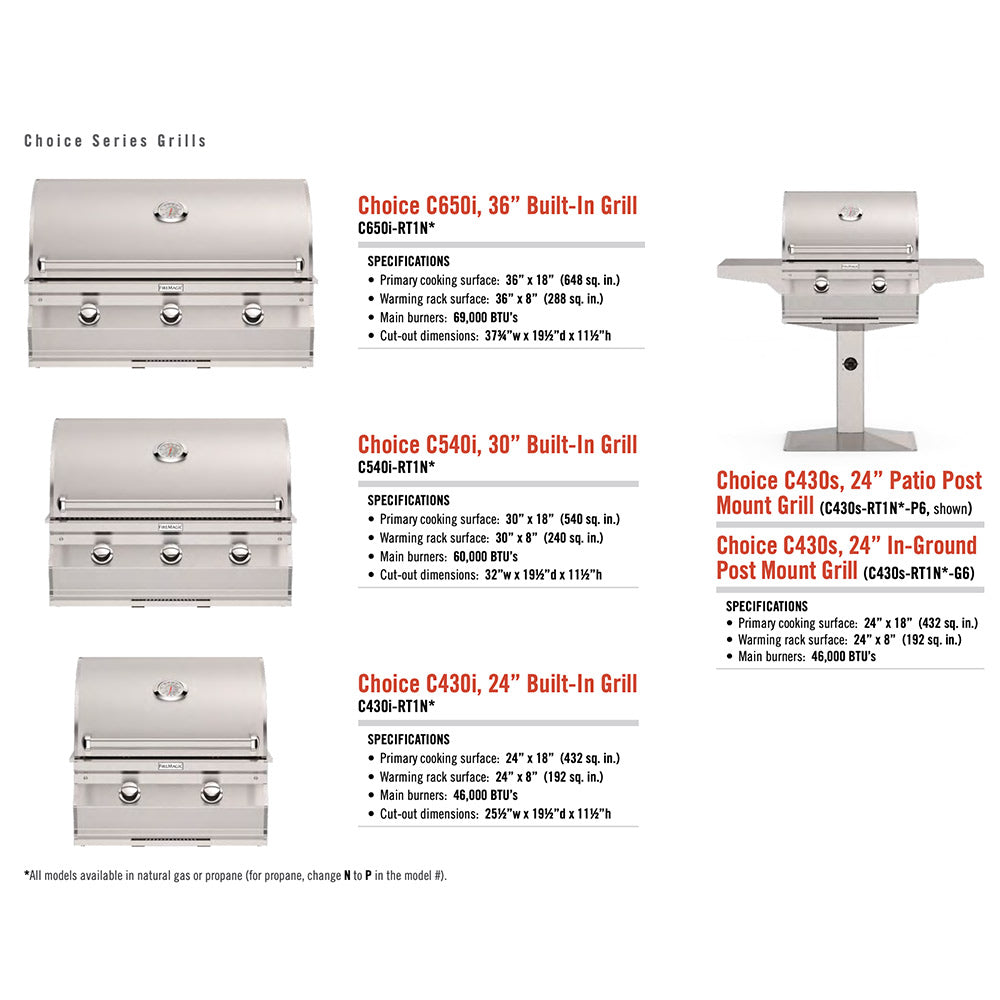 Choice series grill lineup specification chart with multiple built-in models shown.