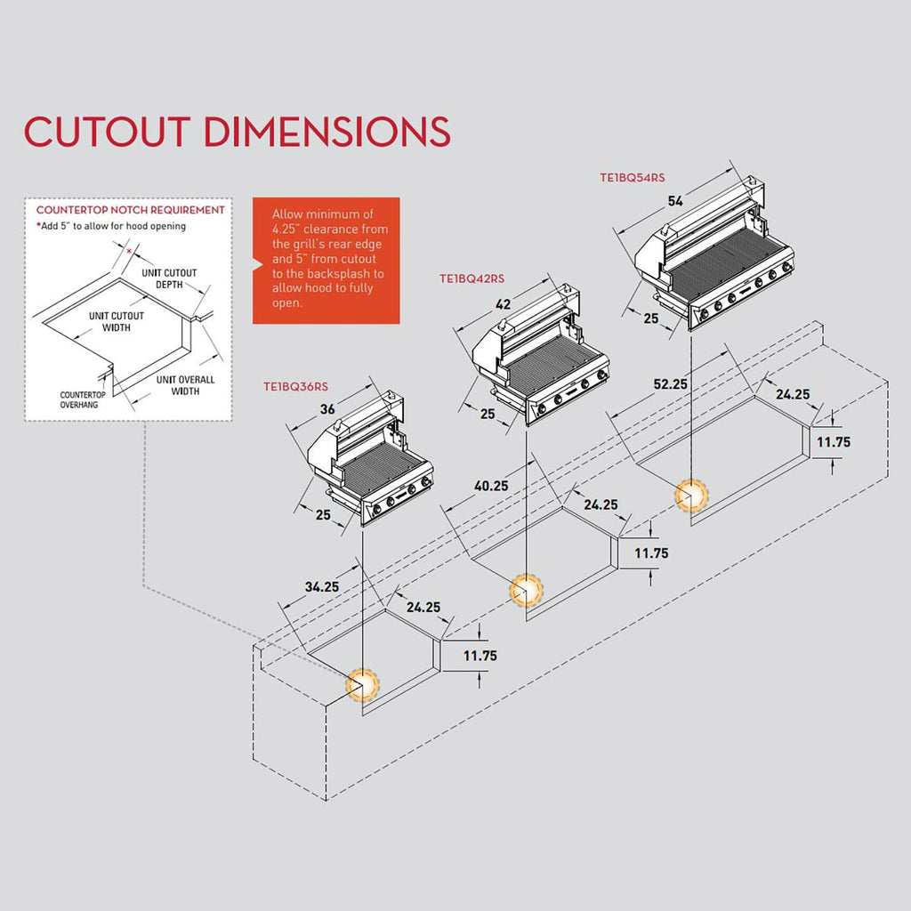 Gas grill cutout dimensions diagram with labeled measurements and spacing notes