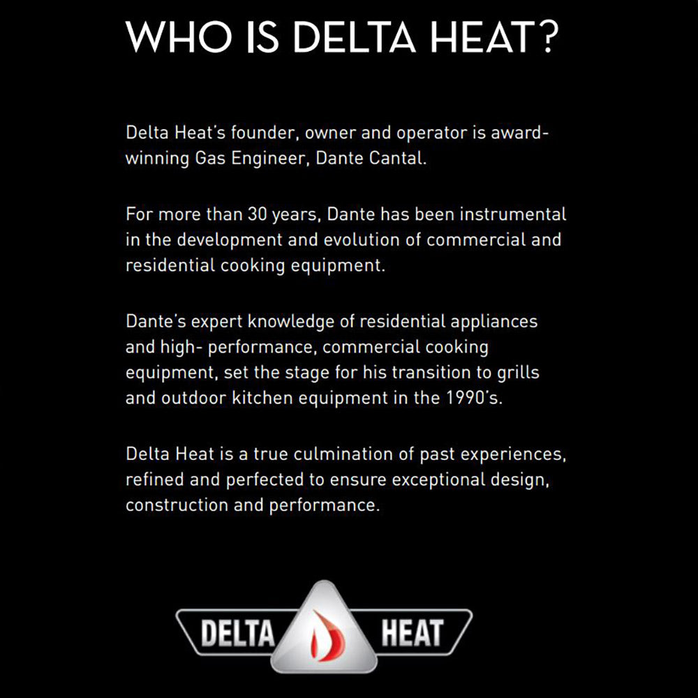 Delta Heat logo graphic on a black background