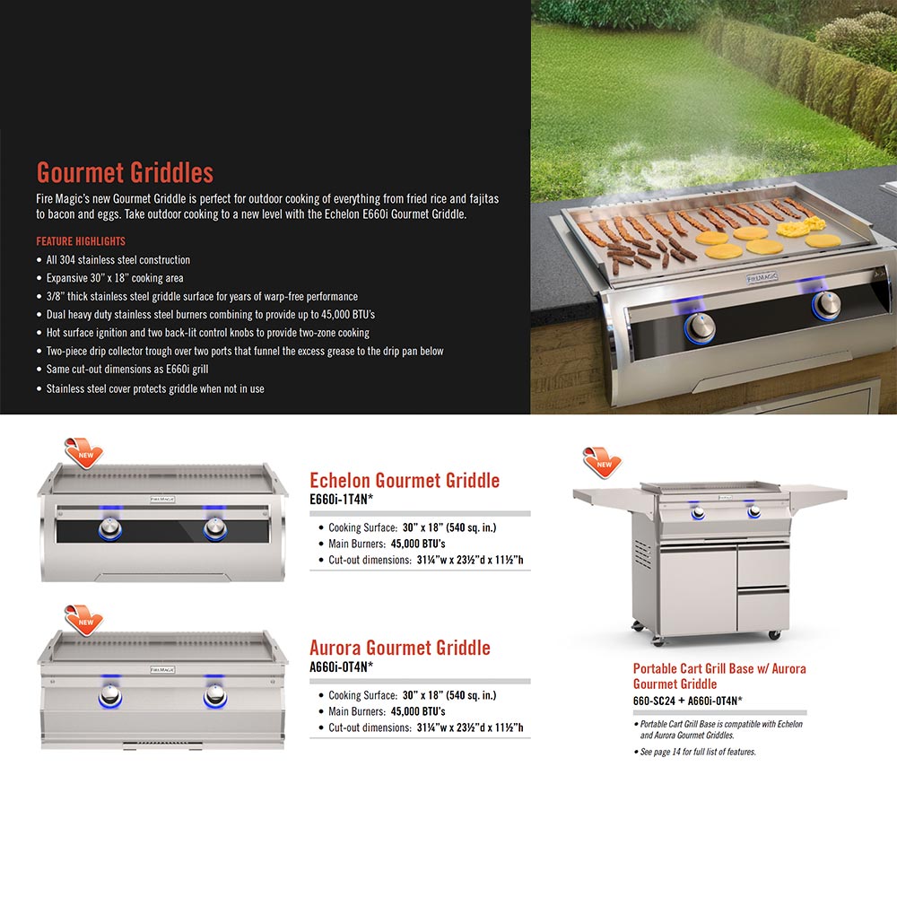 Gourmet built-in gas griddle with side controls and black glass control panel