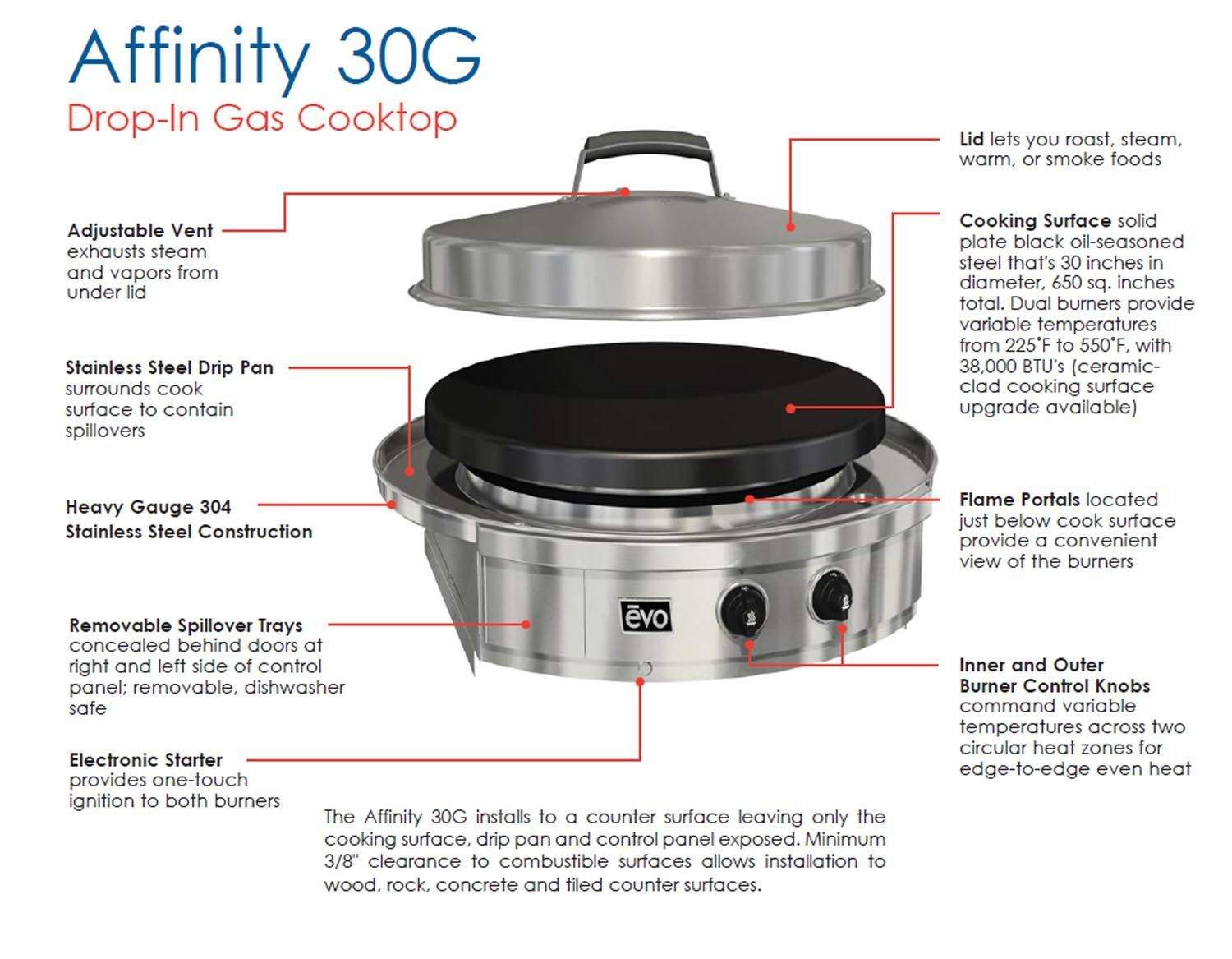 Evo 10-0075 Affinity 30Gp Series Indoor 30-Inch Built-In Flat Top Gas Grill