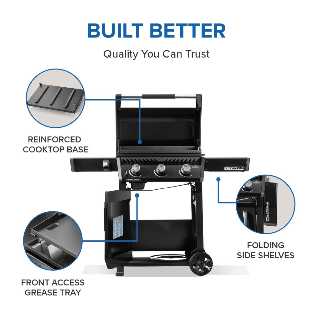 Gas griddle cart infographic highlighting reinforced cooktop base and front grease tray