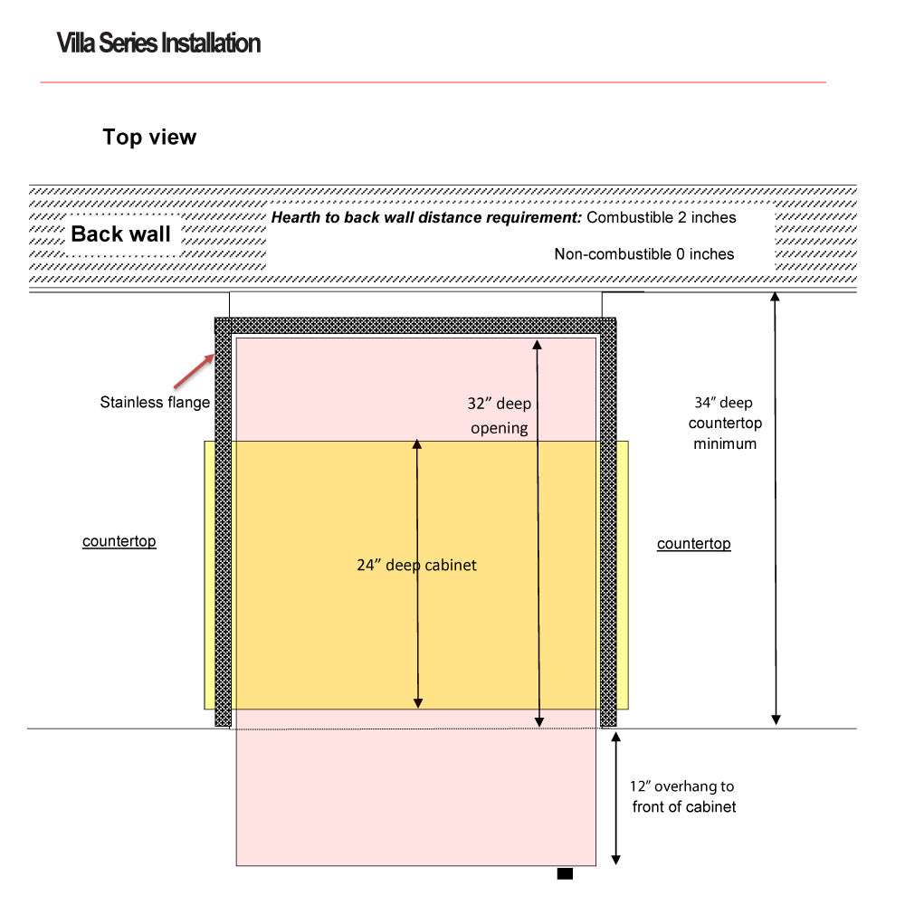 Pizza oven installation top-view diagram with cutaway and clearance measurements