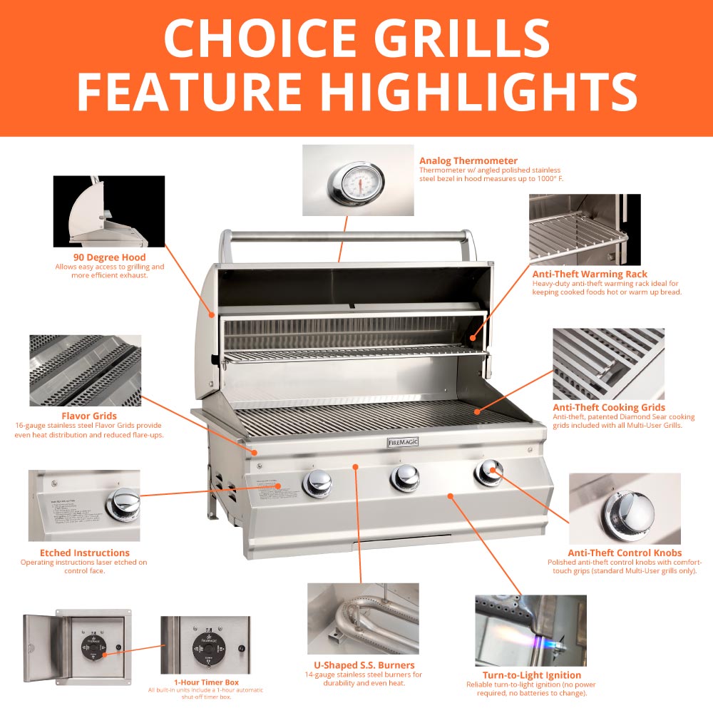 Fire Magic Choice grills feature highlights graphic for built-in gas grill