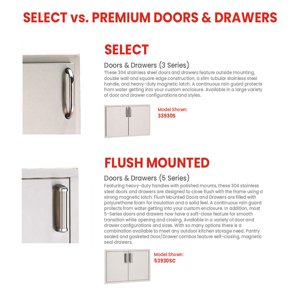 Stainless outdoor door and drawer panel styles: select doors and flush mounted doors