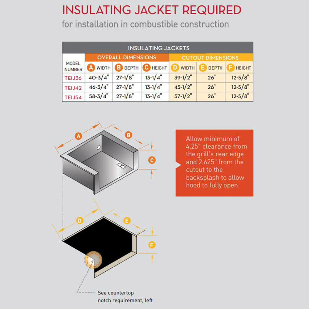 Gas grill insulating jacket required diagram with cutout and installation dimensions