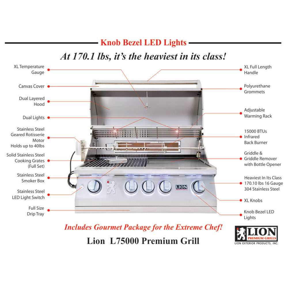 Lion L75000 32-Inch Built-In Grill