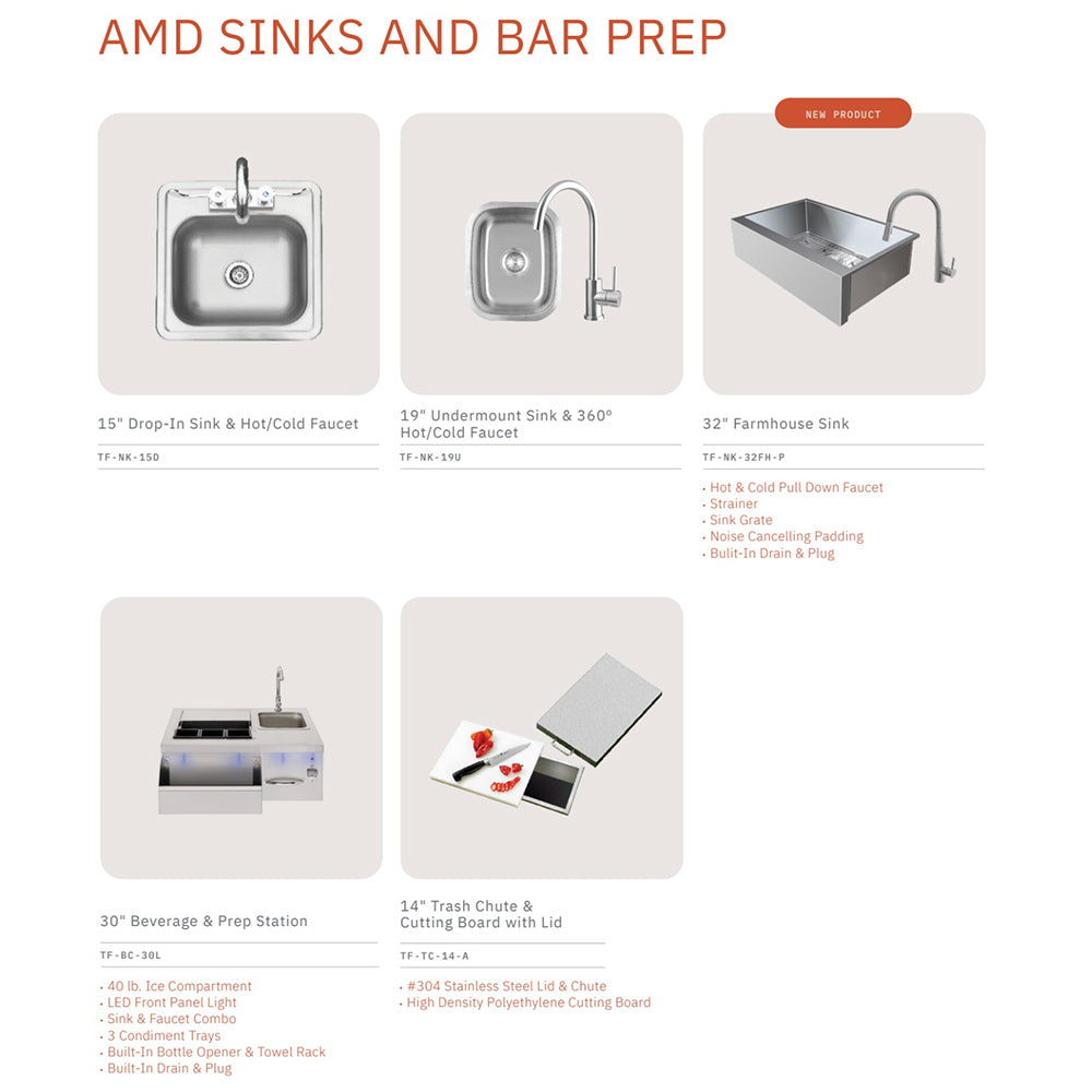 TrueFlame Undermount Sink, 19x15-Inch