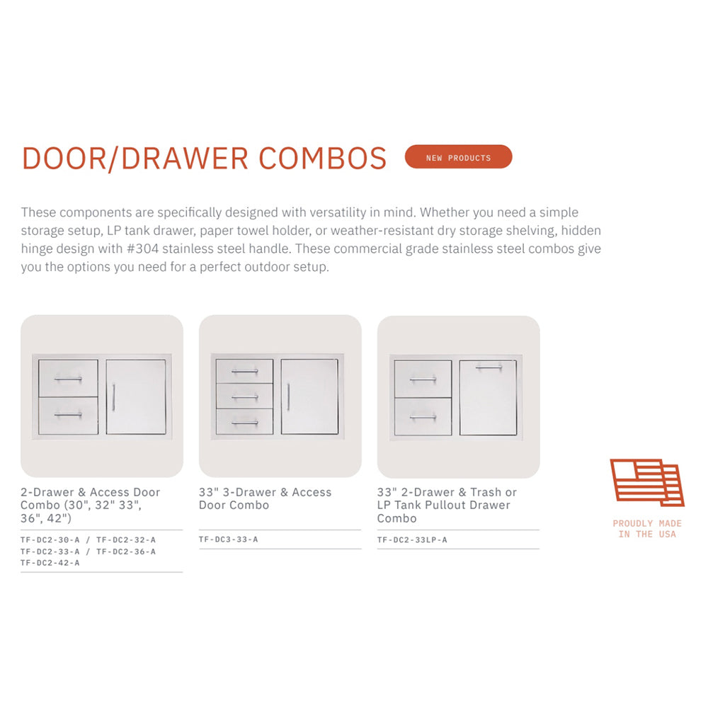Door and drawer combo options diagram showing access door with two drawers, light gray