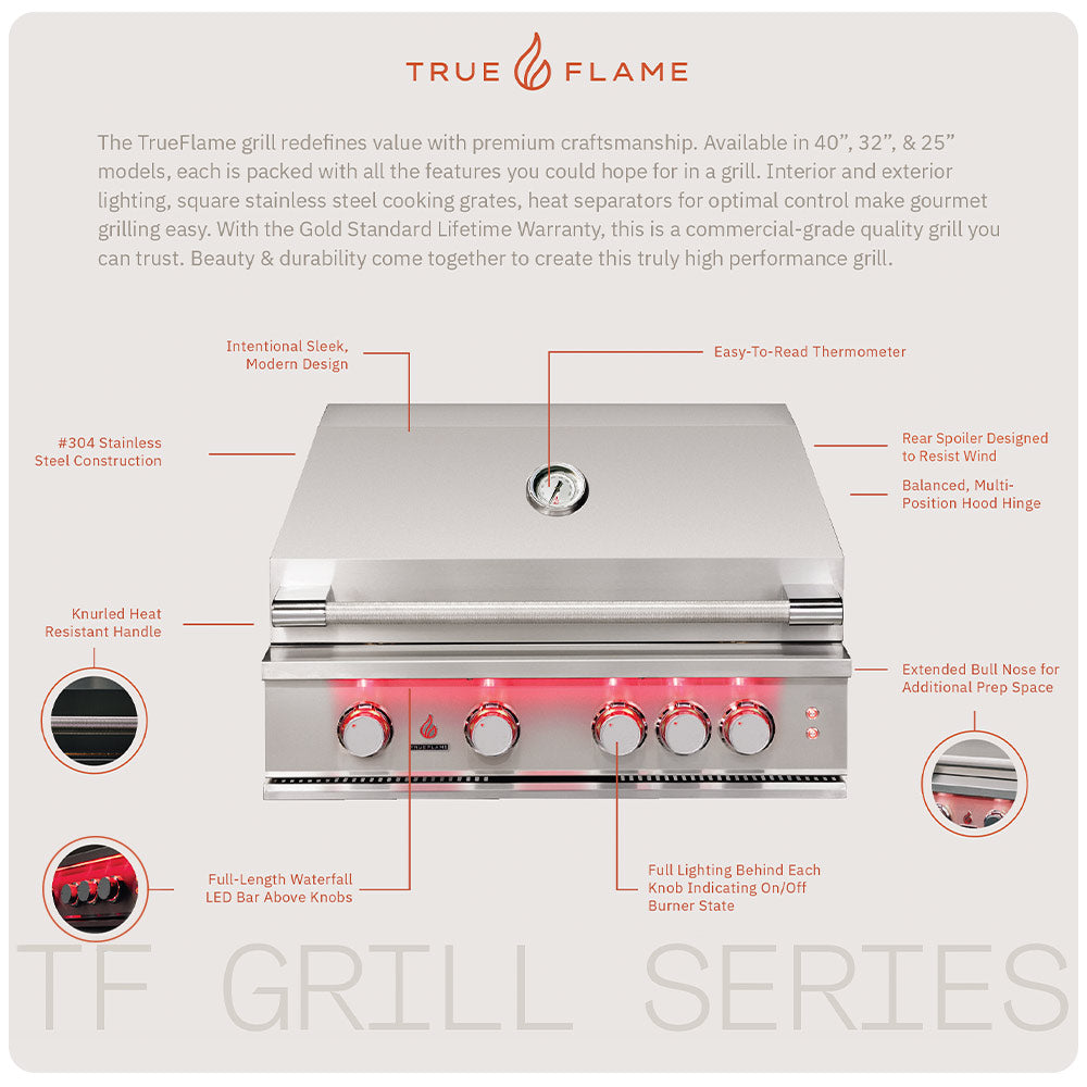 Grill features diagram showing thermometer, knobs, and labeled burner components