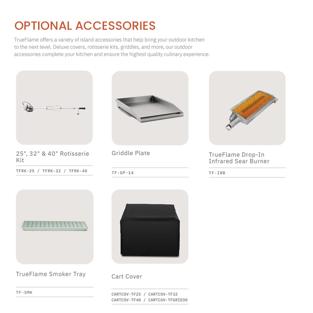 Gas grill accessories diagram including rotisserie kit, griddle plate, drop-in burner, cover
