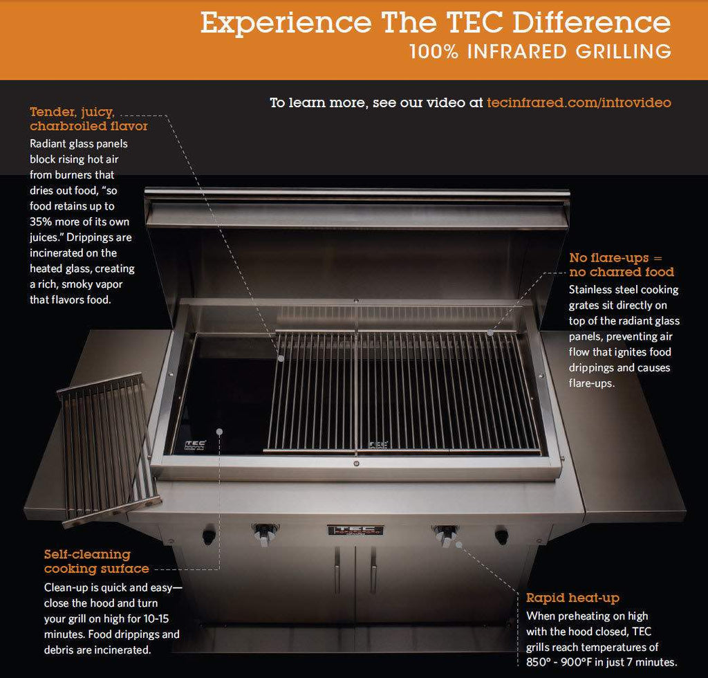TEC Patio 1 FR Infrared Gas Grill On Pedestal, 26-Inches