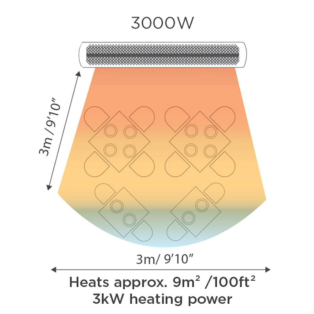 Bromic Tungsten Smart-Heat Black Electric Heater, 3000W