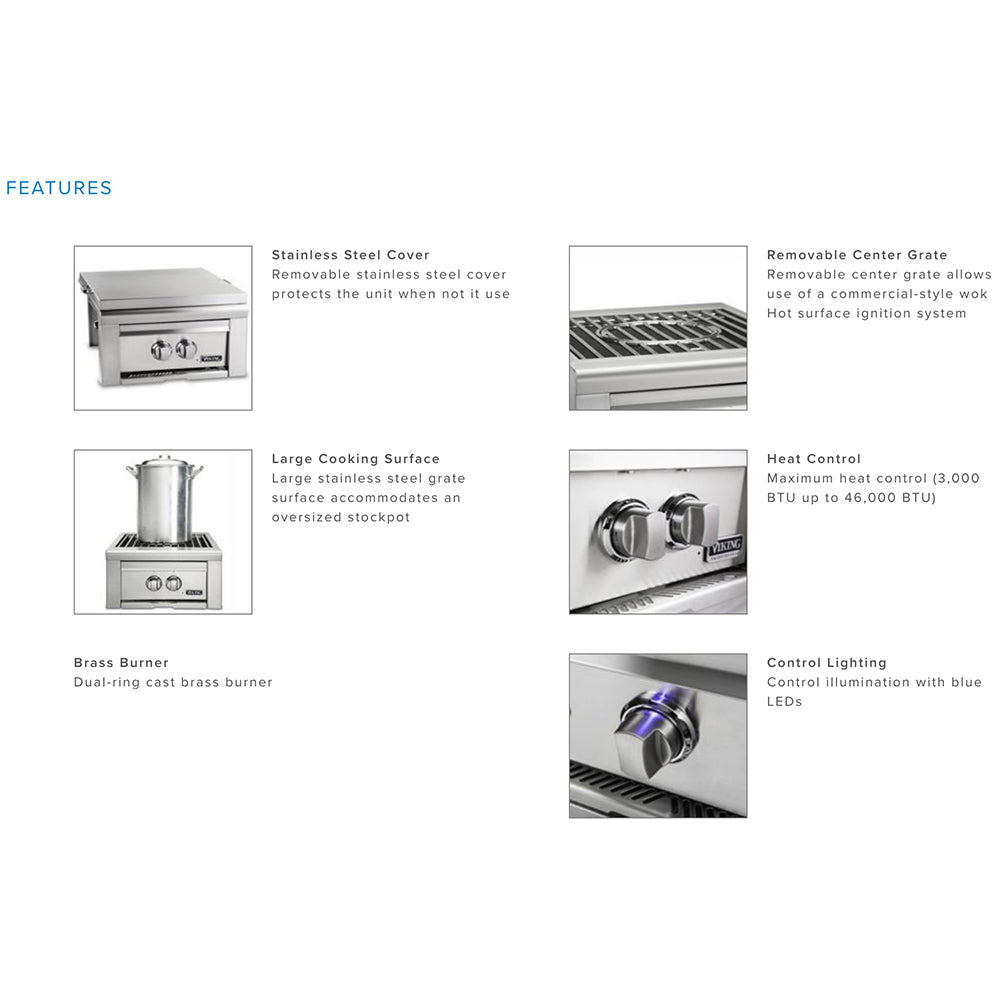 Gas power burner features panel showing cover, grate, and control details