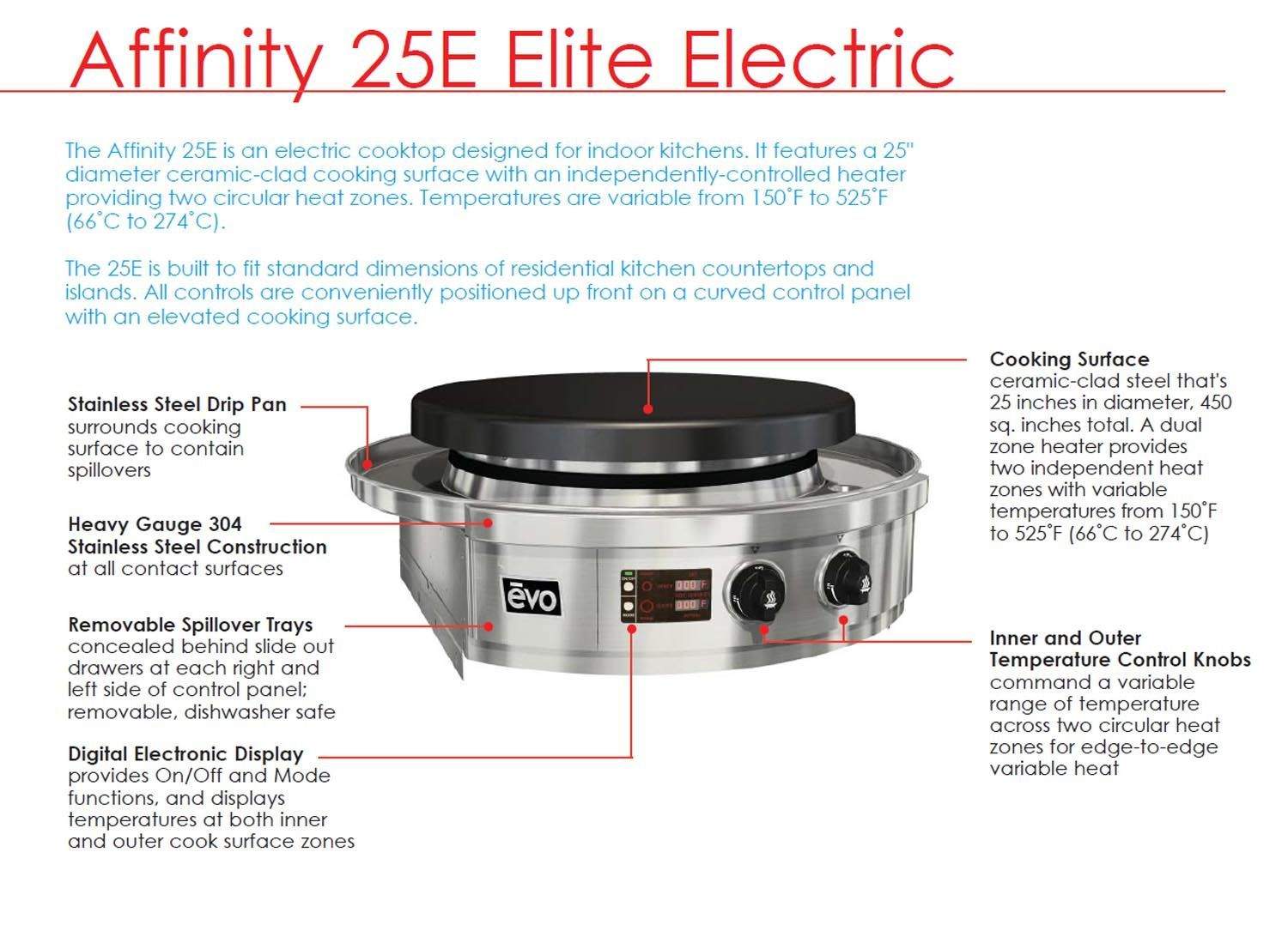 Evo Affinity 25E Series Indoor Built-in Electric Grill